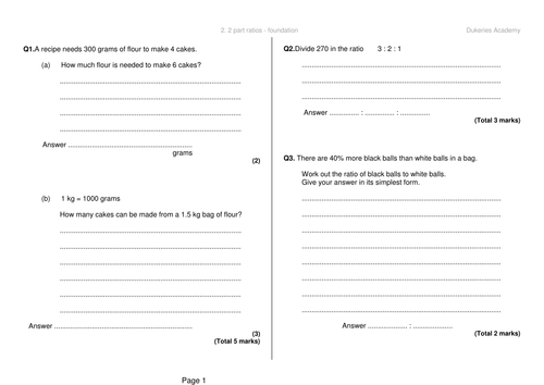 Ratio exam question bundle - Foundation