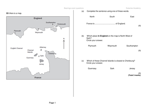 Constructions, Loci and bearing bundle