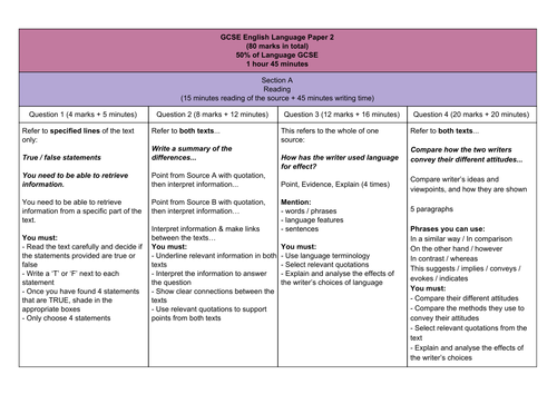 AQA English Language Paper 2 - Overview | Teaching Resources