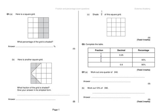 Basic FDP exam questions