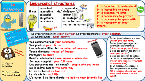 Talking about the pros and cons of the internet/technology in French using impersonal structures