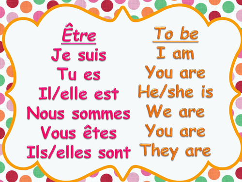 The verb to be and to have in French | Teaching Resources