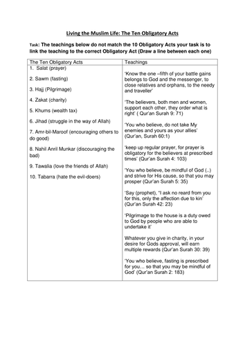 Living The Muslim Life: Ten Obligatory Acts and The Five Pillars Into lesson. Edexcel B (9-1) GCSE