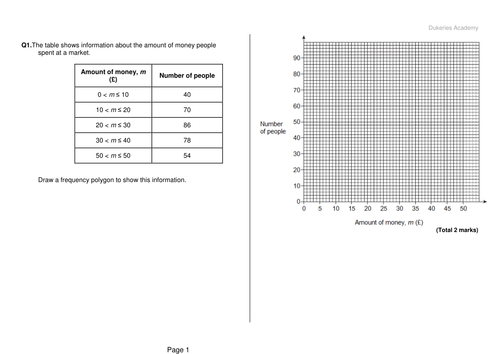 Construct and interpret diagrams exam questions - higher