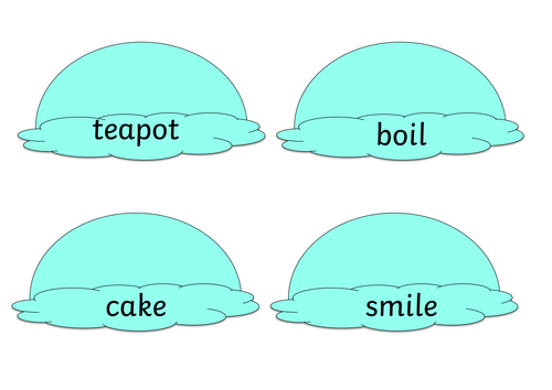 Following RWI set 3 sounds Ice cream phonics game Year 1 Phonics screen
