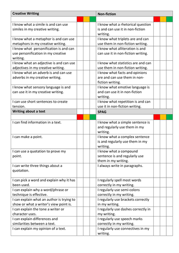 English Literature and Language Skills Tracker