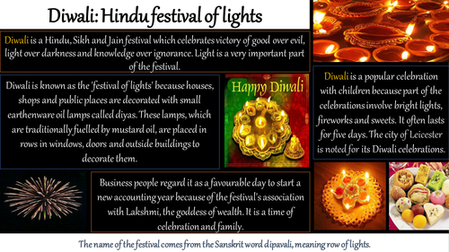 World Faith Festival Cards! Ramadan, Yom Kippur + MORE!
