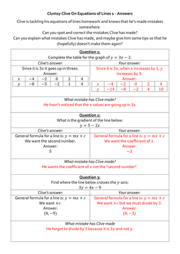 Clumsy Clive On Equations Of Lines