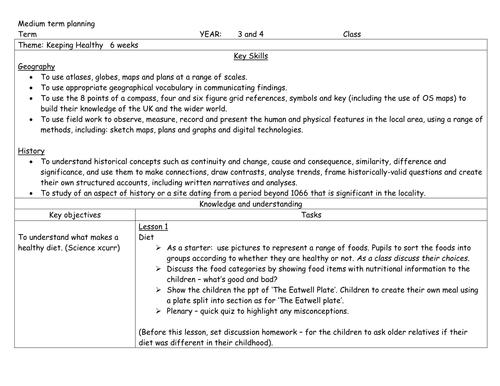 LKS2 Keeping Healthy Topic Medium Term Plan