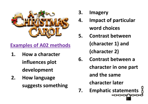 AQA 9-1 English Literature - AO2 Methods Poster for 'A Christmas Carol'