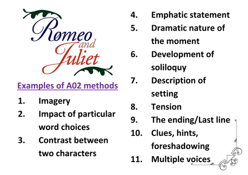 AQA 9-1 English Literature - AO2 Methods Poster for 'Romeo and Juliet'