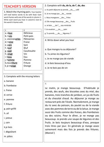 2017 KS3 French resources - Food (lstening, speaking, reading and translation)