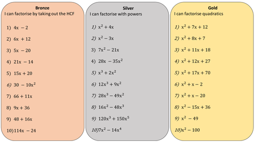 Differentiated factorising worksheet