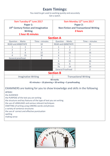 EDEXCEL GCSE English Language 9-1 Papers 1&2 Exam timings and Helpful tips