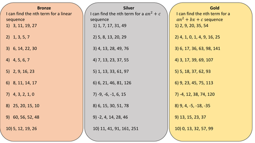 Differentiated worksheet on nth term for linear and quadratic sequence