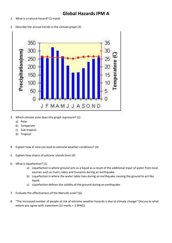 NEW OCR GCSE - Natural hazards: Assessment