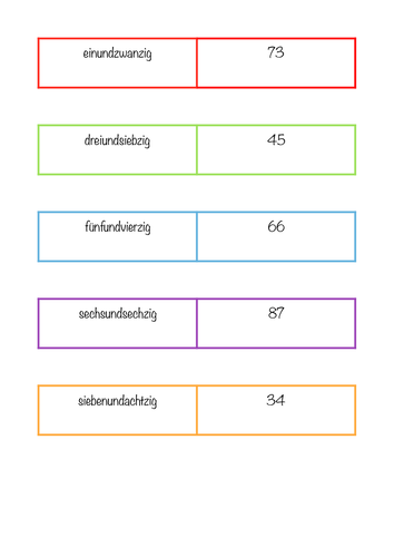 German Dominoes numbers