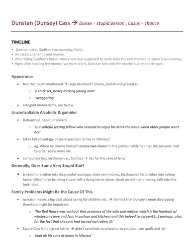 Silas Marner (IGCSE) - Character Notes - Dunstan Cass