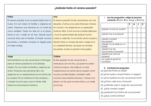 Spanish Ks3 Gcse Holidays Reading Comprehension Preterite Past Tense - 