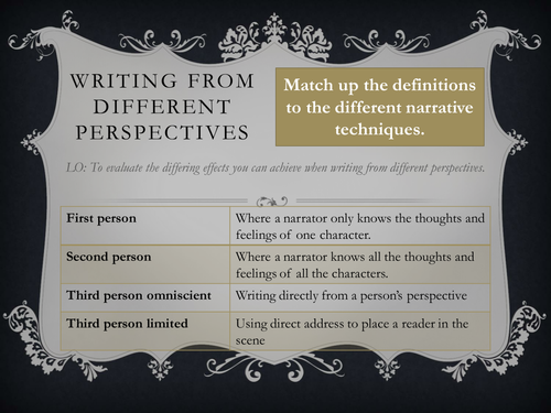 Writing from different perspectives
