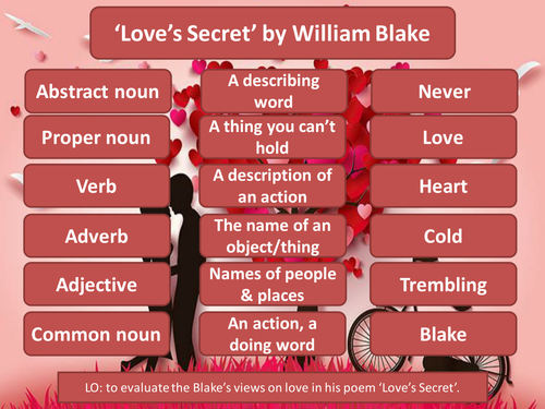 AQA Unseen Poetry - Love's Secret