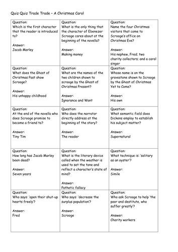 Quiz Quiz Trade Trade - A Christmas Carol | Teaching Resources