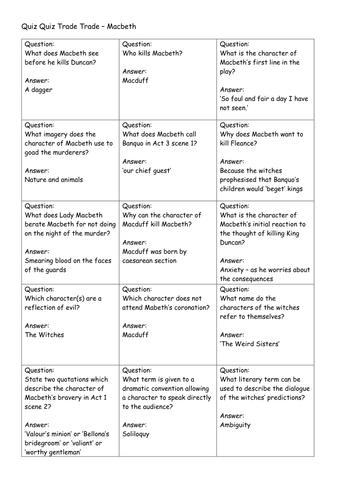 Quiz Quiz Trade Trade - Macbeth | Teaching Resources