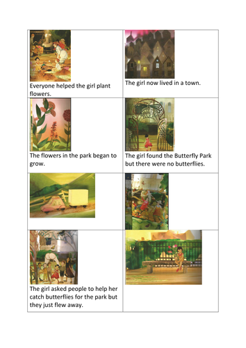 Year 2 literacy unit-Butterfly Park (2 week unit, rewriting stories)