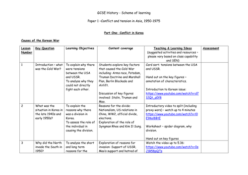 AQA 8145 - Conflict and tension in Asia 1950-75 scheme of learning