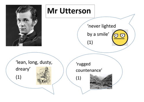 'Dr Jekyll and Mr Hyde' - Character Revision Quotes