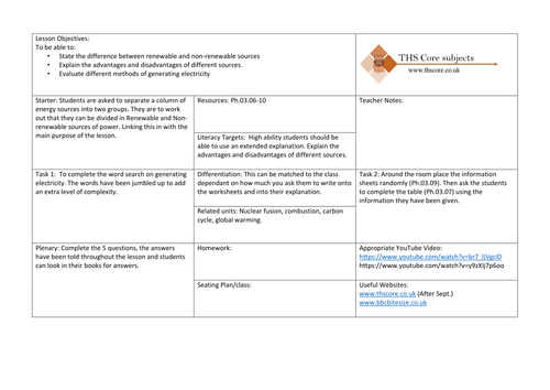 Generating Electricty - Ph.03