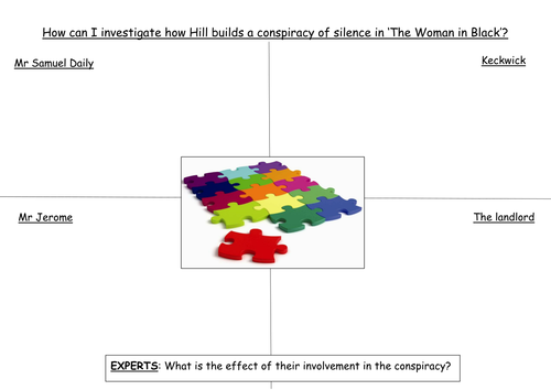 Woman in Black PPT and resources
