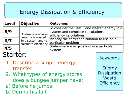 NEW AQA GCSE Physics (2016) - Energy Dissipation & Efficiency