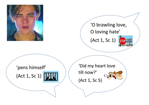 'Romeo and Juliet' - Character Revision Quotes