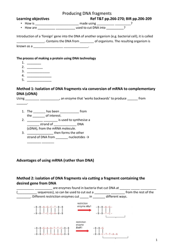 AQA A-level Biology (2016 specification). Section 8 Topic 21 DNA technology. Class notes