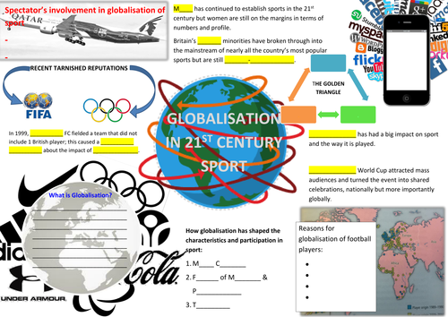 Globalisation in 21st Century Sport