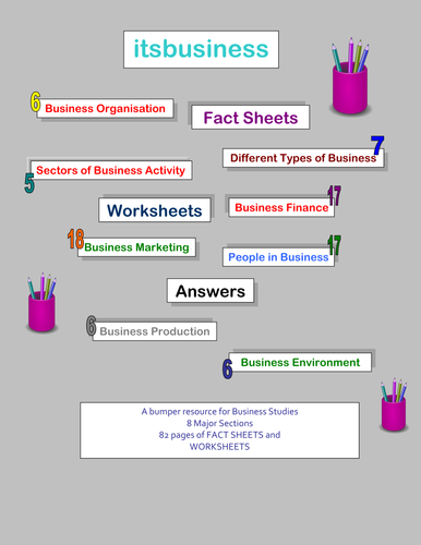 GCSE Business - Work-Sheet and Fact-Sheet Bundle (Editable) with Answers