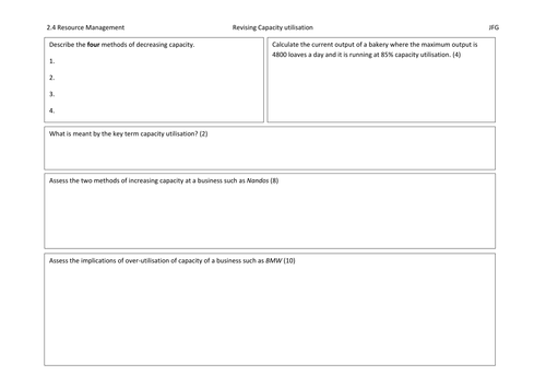 AS Edexcel Business New Spec Unit 2.4 2 Revising Capacity Utilisation ...