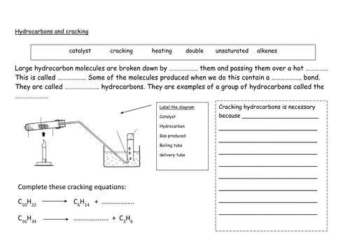 Hydrocarbons and Cracking