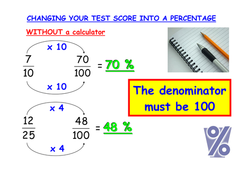 Classroom display resources: Mathematics and whole school numeracy