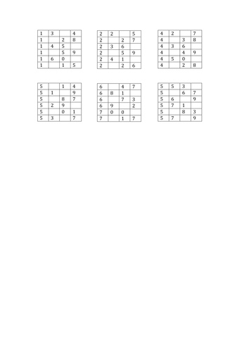 ordering 4 digit numbers year 4 mastery teaching resources