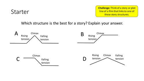 AQA LP1 Q5