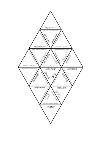 AQA Combined Science GCSE - Revision Crosswords, Dictionaries and Tarsia puzzles - B1, C2 and P1