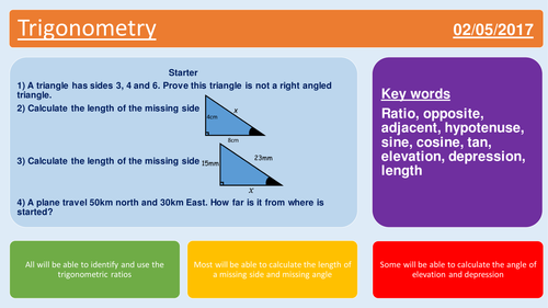 GCSE complete lesson trigonometry angles of elevation and depression