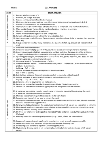 Science: C1 AQA Exam Cheat Sheet