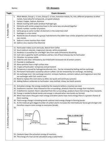 Science: C3 Chemistry Cheat Sheet