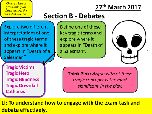 Death of a Salesman - AS Level Aspects of Tragedy: Section B Planning