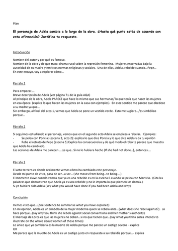 La Casa de Bernarda Alba: plan para redacción sobre Adela