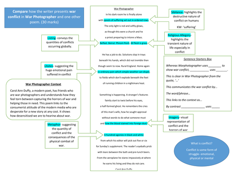 War Photographer Poem Analysis Worksheet and Comparison Question