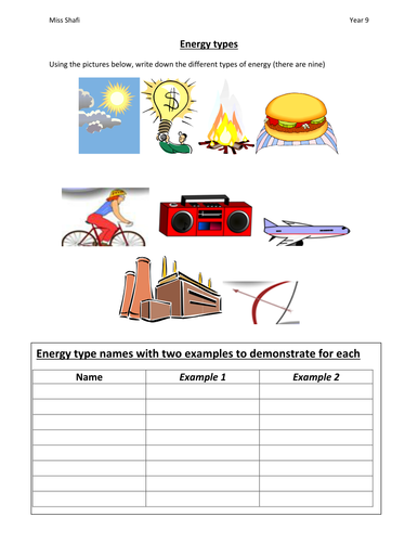 Name the different types of energy